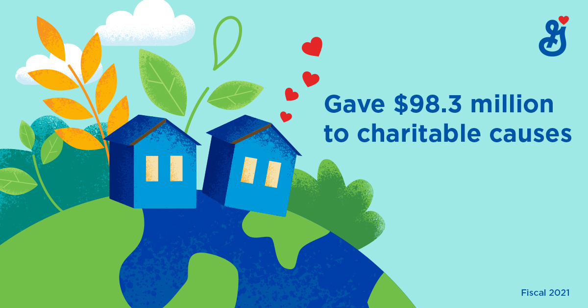 Gave 98.3 million dollars to charitable causes