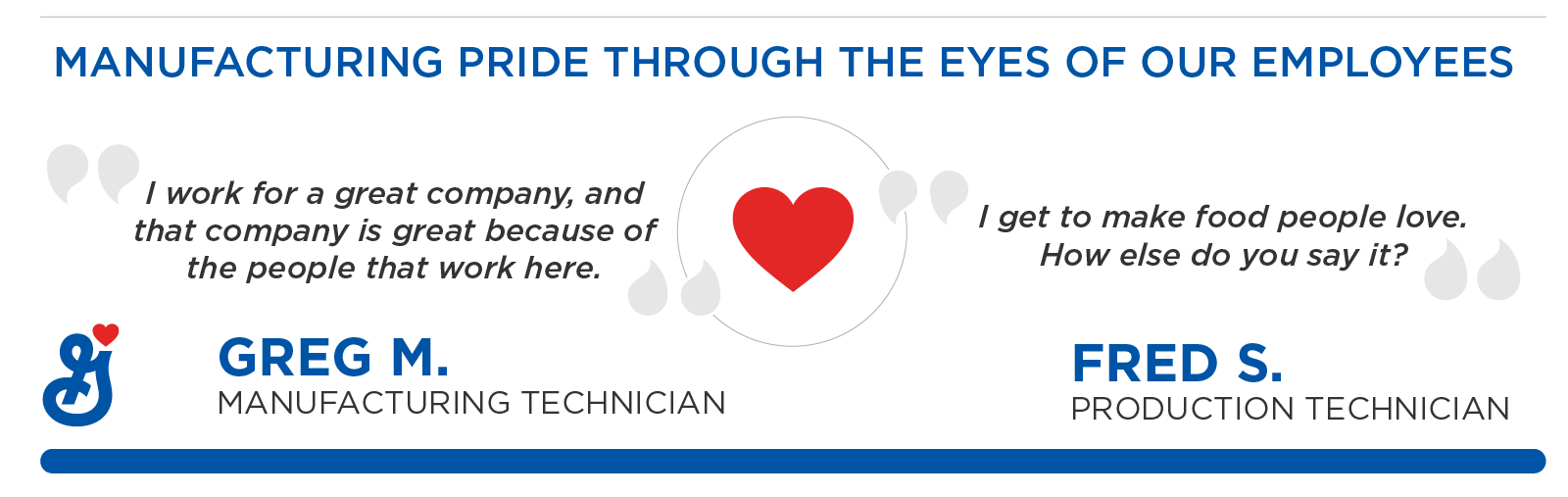 Manufacturing employee quotes